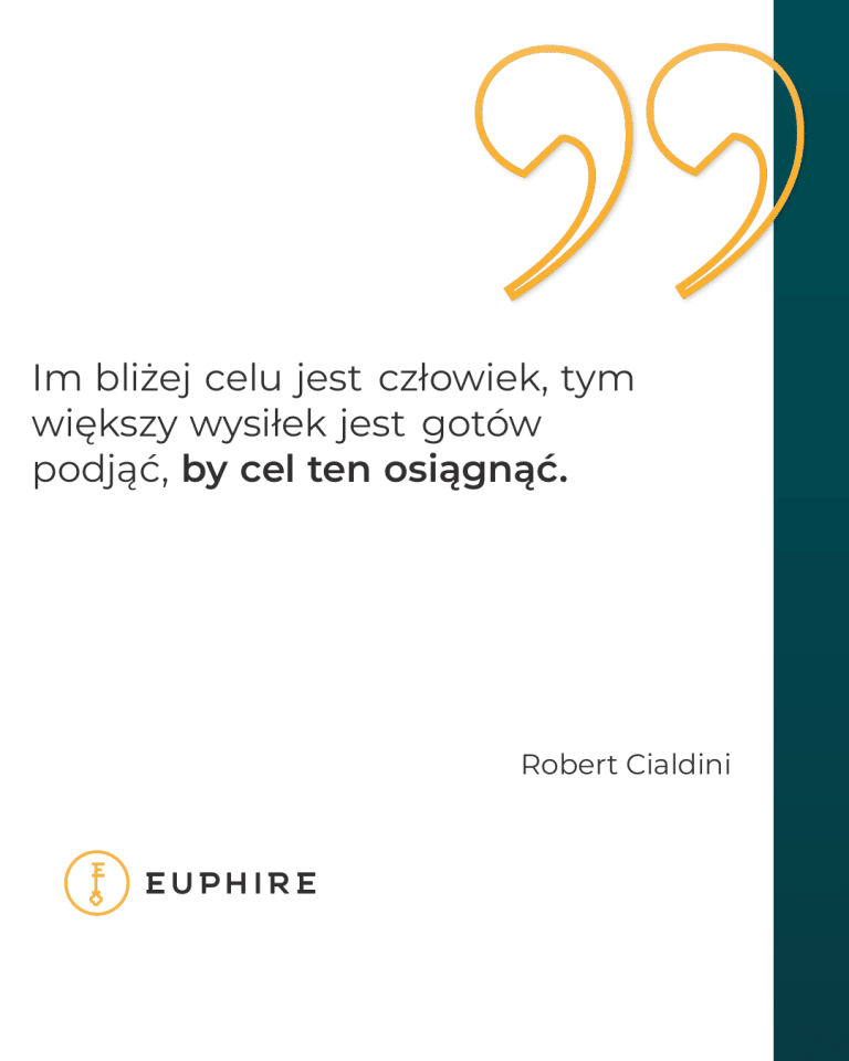 „Im bliżej celu jest człowiek, tym większy wysiłek jest gotów podjąć, by cel ten osiągnąć.” - Robert Cialdini